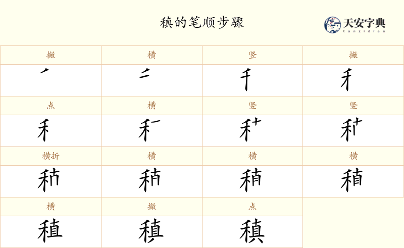 稹
