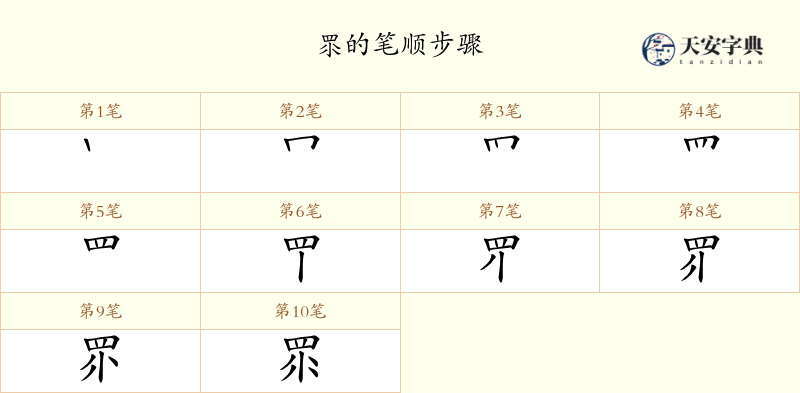 眔