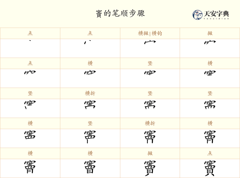 竇