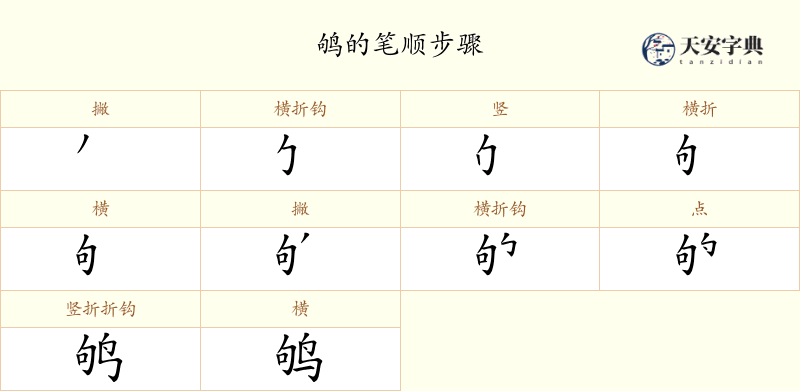 鸲