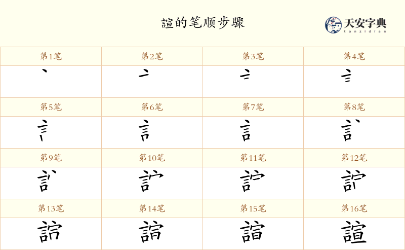 諠