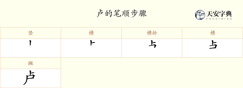 卢