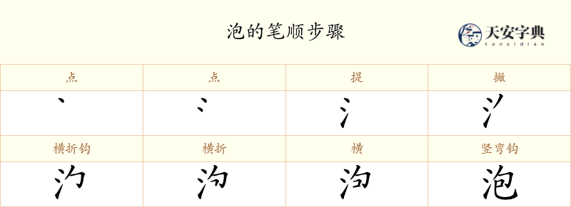 泡