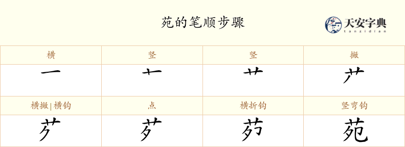 苑