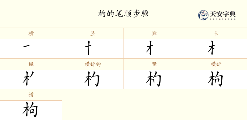 枸