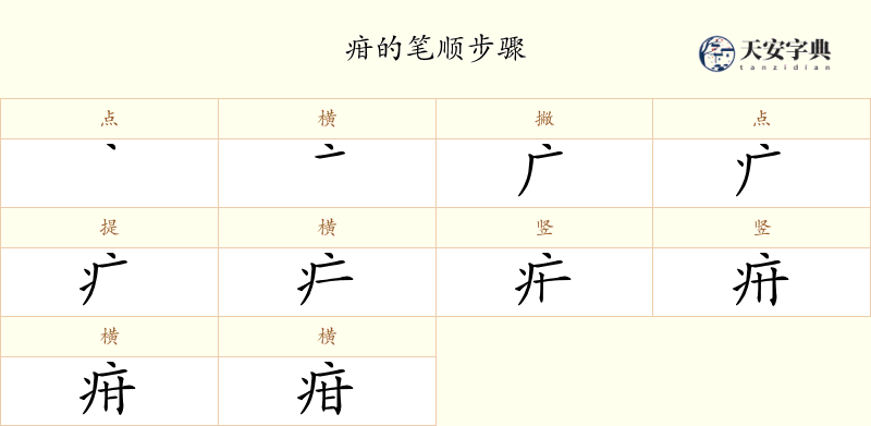 疳