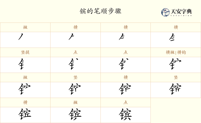 镔