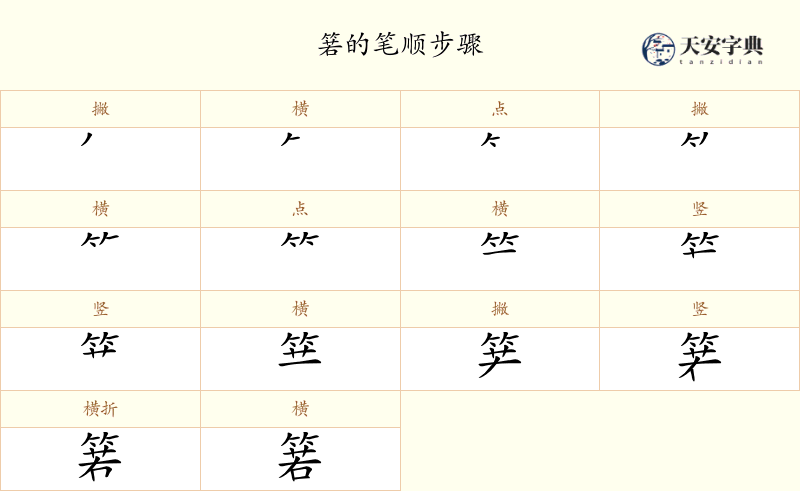 箬