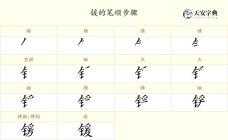 锾
