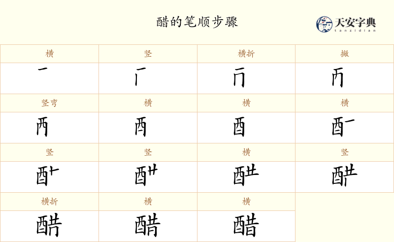 醋