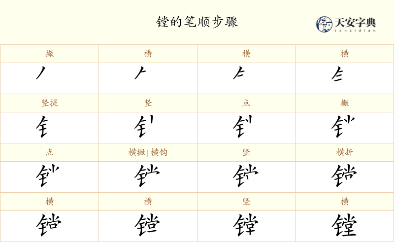 镗