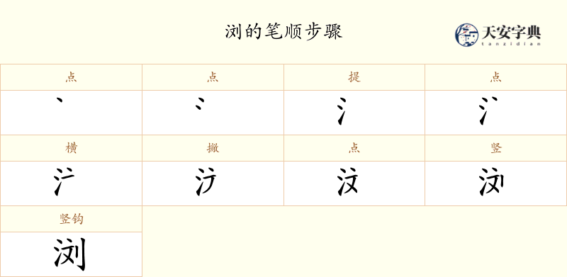 浏