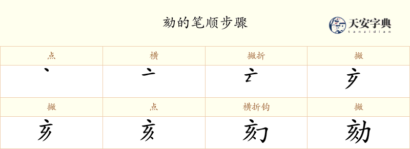 劾