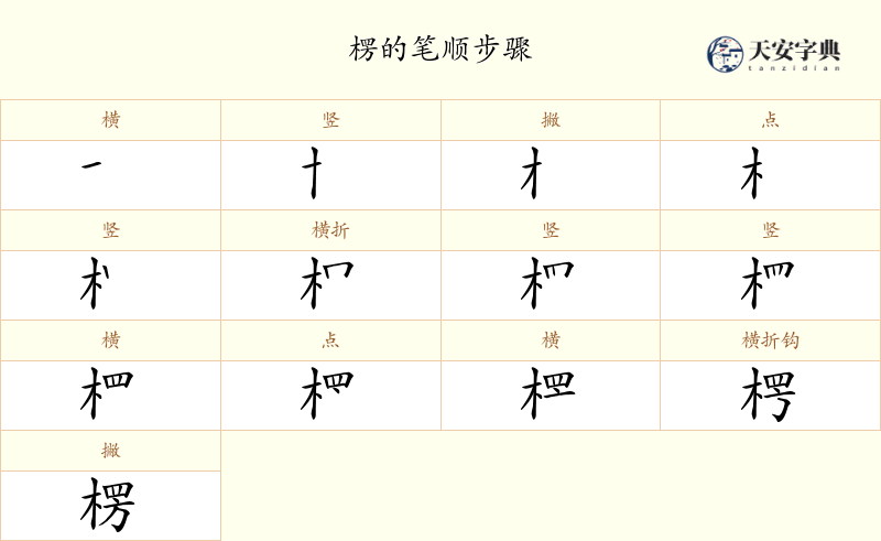 楞