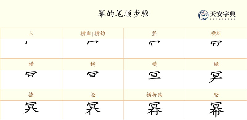 幂
