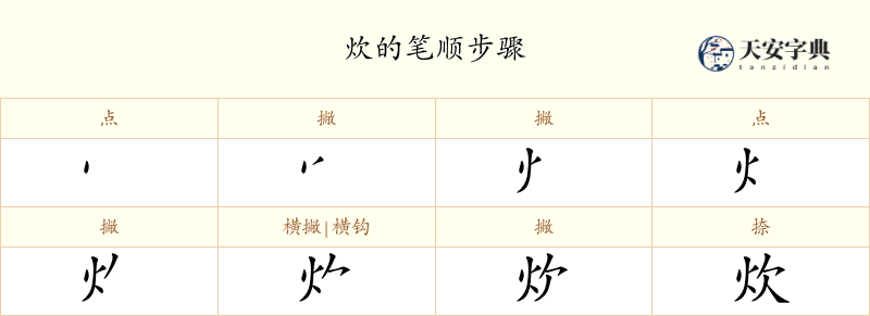炊