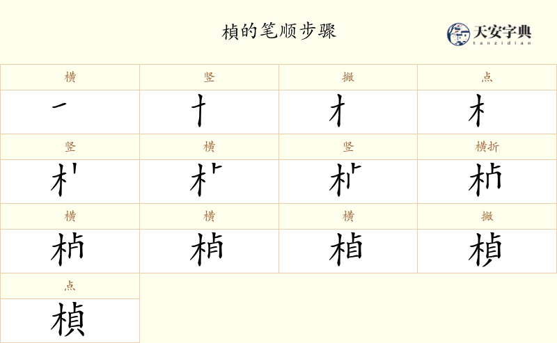 楨