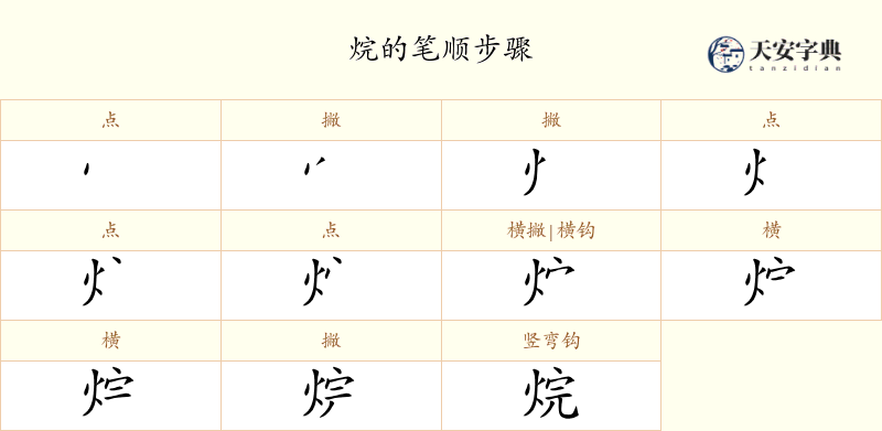 烷