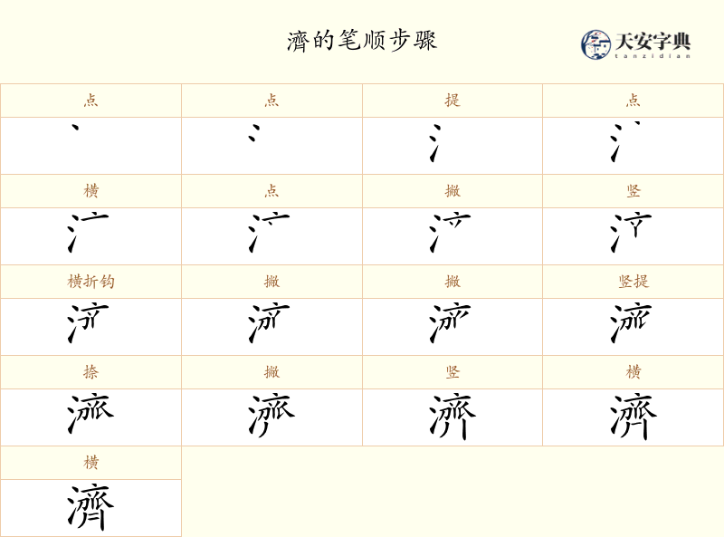 濟
