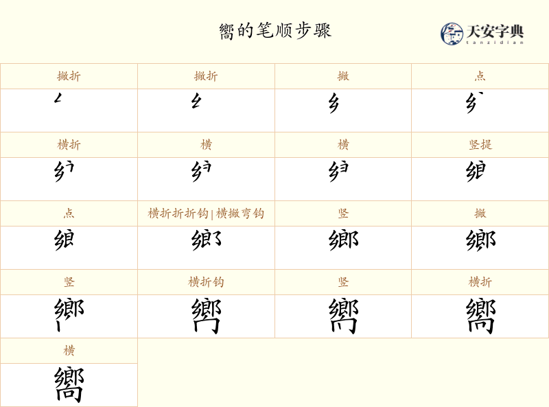 嚮
