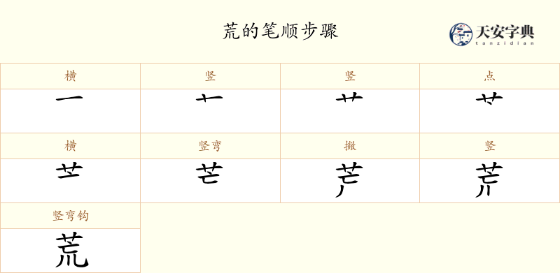 荒