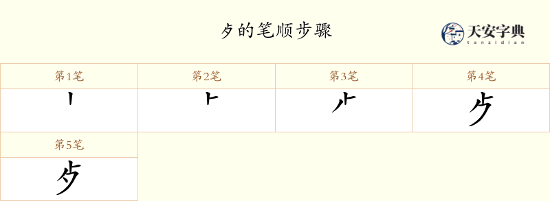 歺