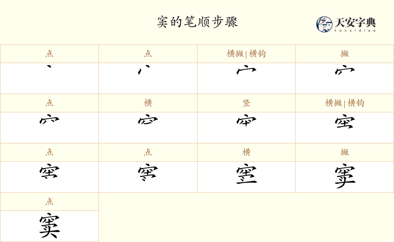 窦