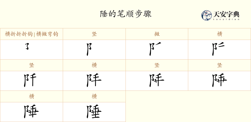 陲
