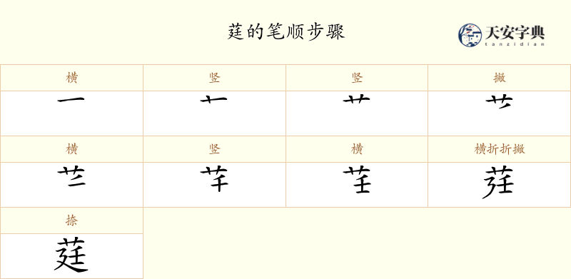 莛