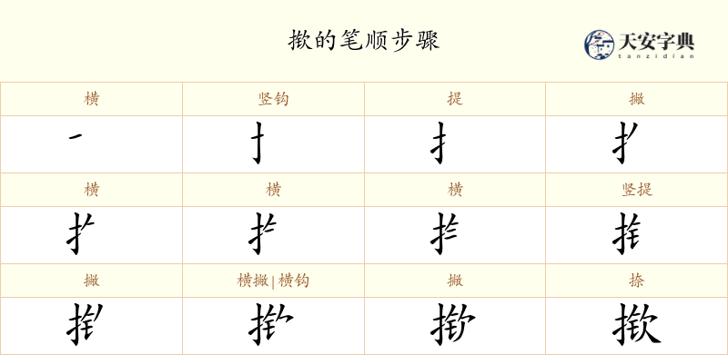 揿