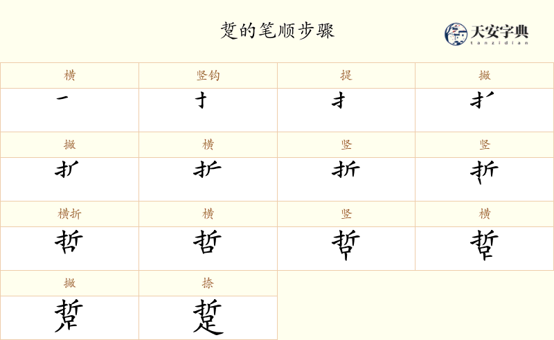 踅