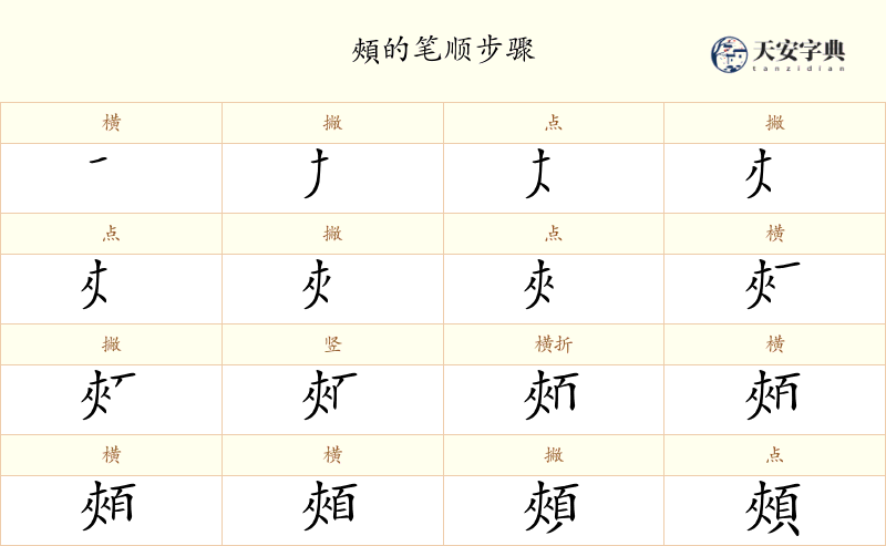 頰