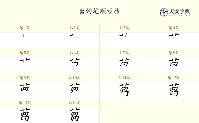 蒭