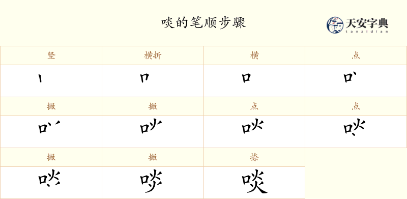 啖