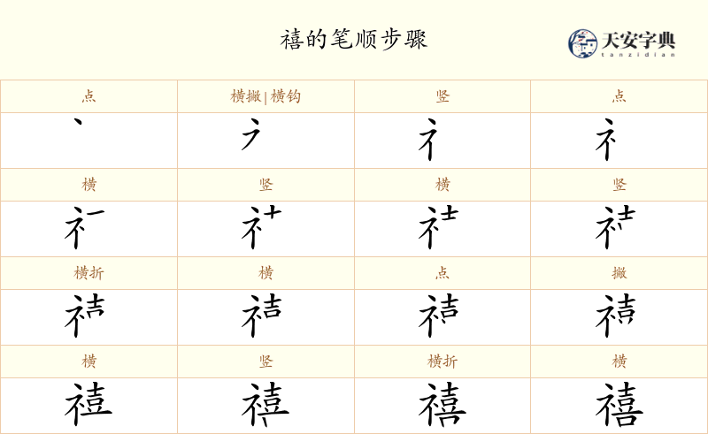 禧