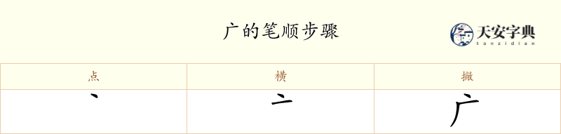 广