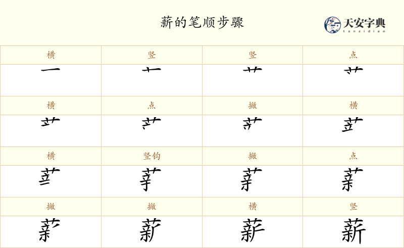 薪