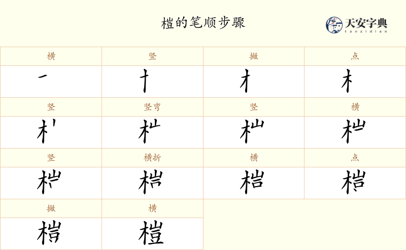 榿