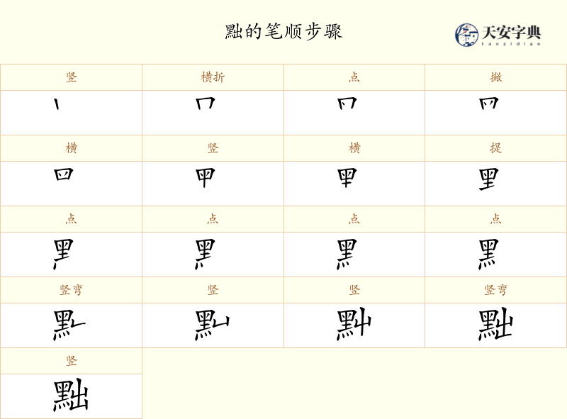 黜
