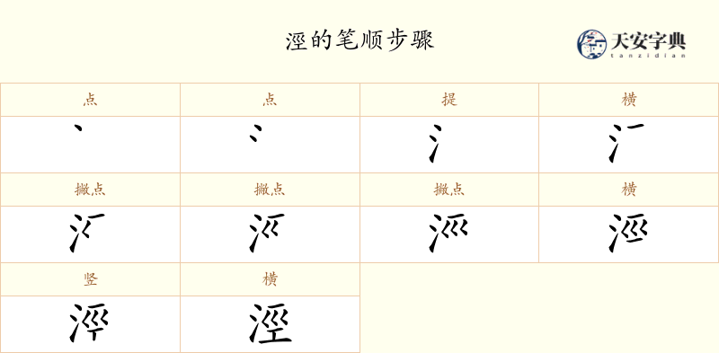 涇