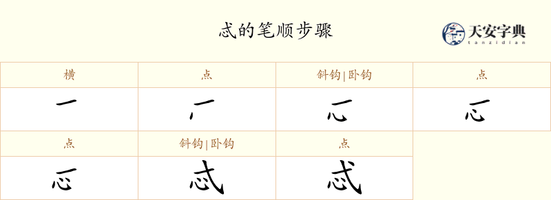 忒