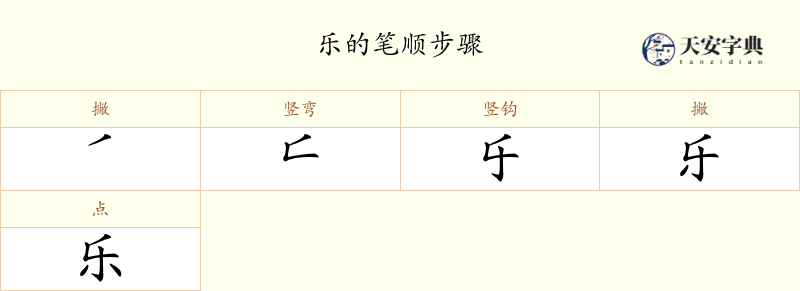 乐