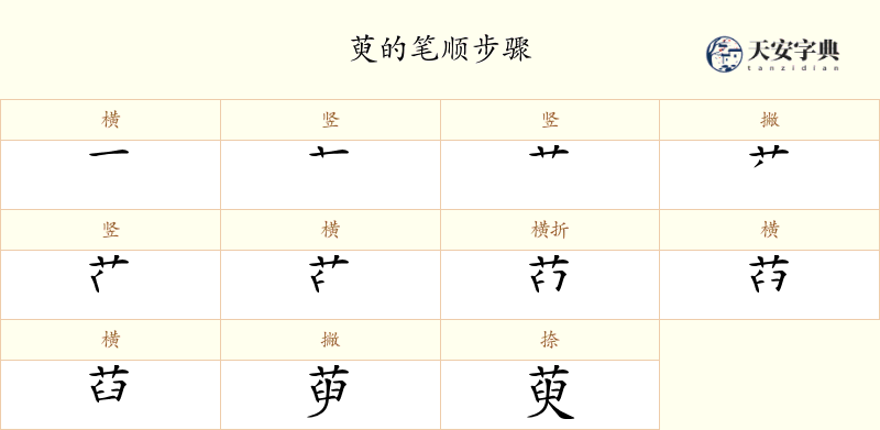 萸