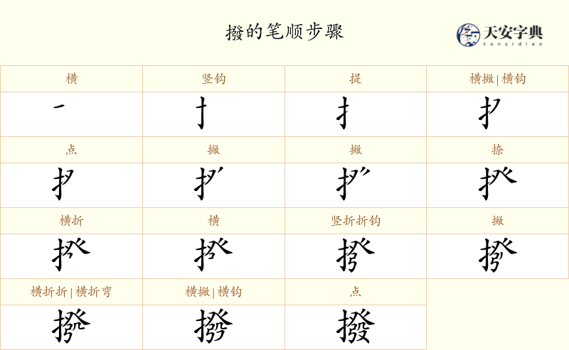 撥