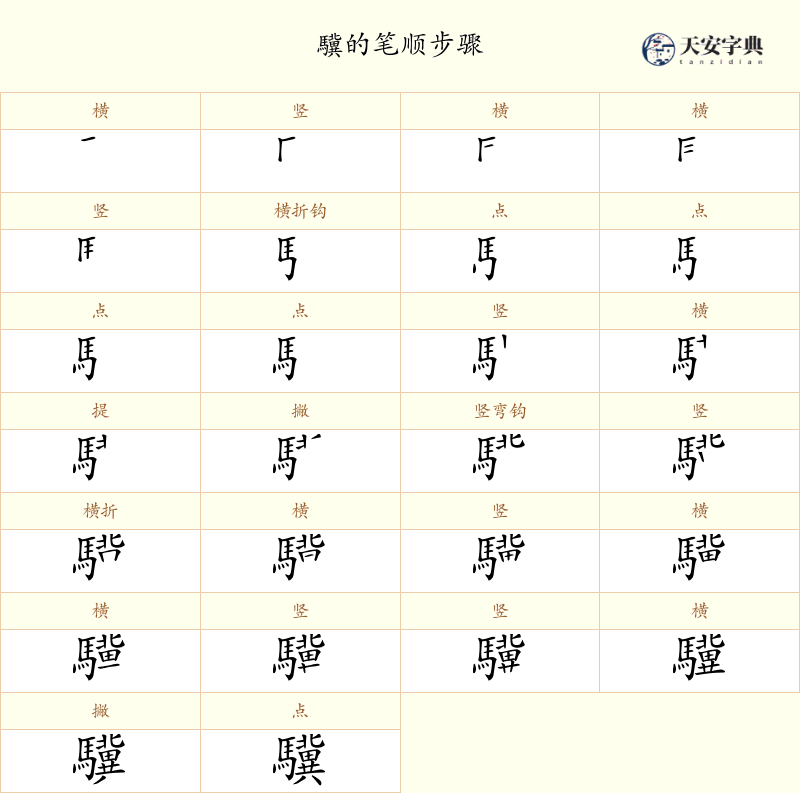 驥