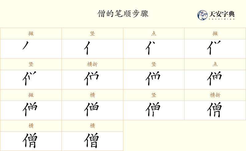 僧