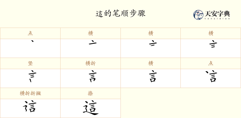 這