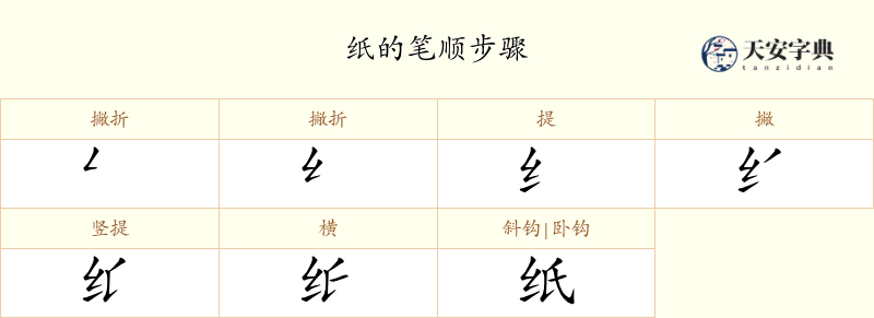 纸