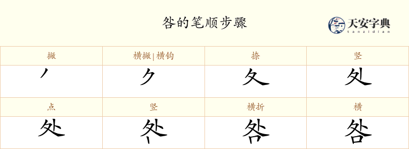 咎