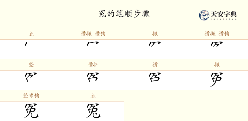 冤